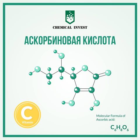 Аскорбиновая кислота (Ascorbic acid)